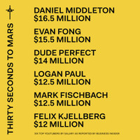 Walk On Water_Thirty Seconds To Mars